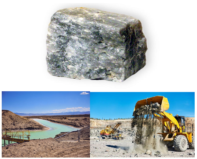 ولس بايد بيدار شي کنه د کانونو برخه کې سترې بهرنى کمينۍ کولاى شي د خپلې ګټې لپاره ډېرې ناوړه چاپيريالي او سياسي ستونزې رامنځته کړي، حل لاندې 