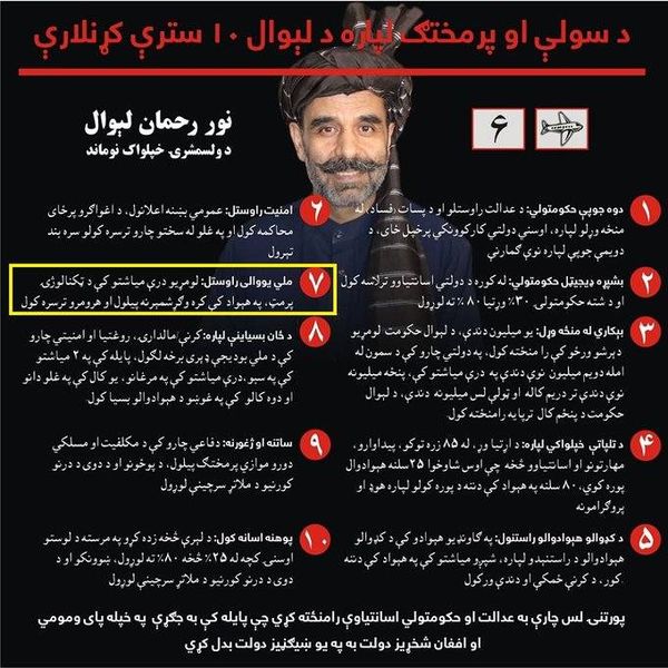 هېواد کې د ټولګډونه او سياسي حقوقو پرسر لانجې تلپاتې حل