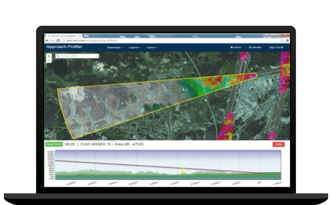 د هوايي ډګر د پلانولو سيسټمونه