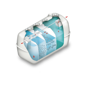 Wastewater Treatment Tanks - For larger commercial buildings