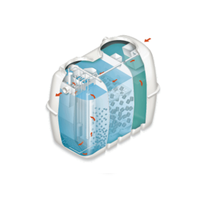 Wastewater Treatment Tanks - For larger villas and houses