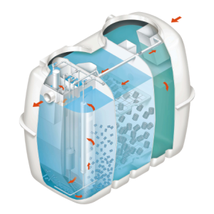 Smart Wastewater treatment tank Johkaou-10